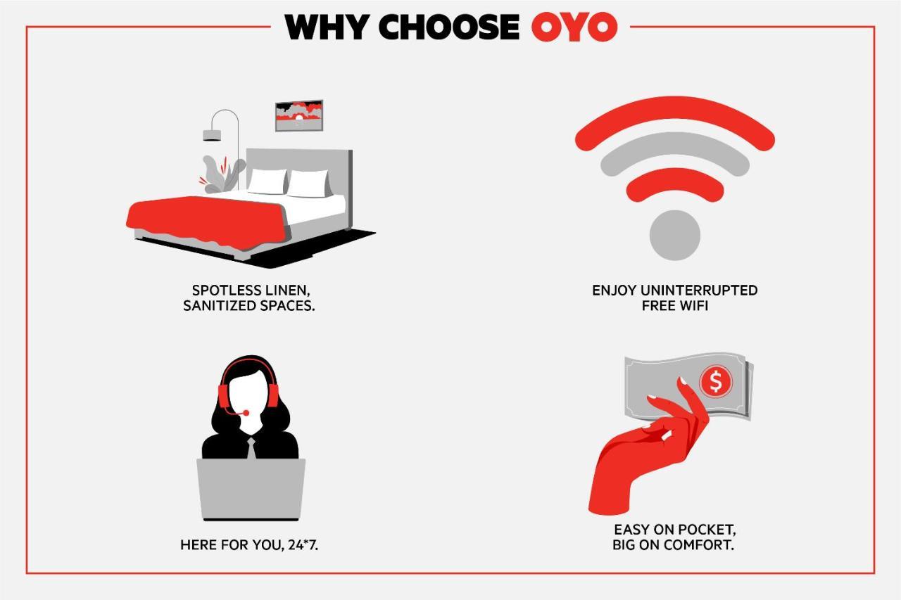 Oyo Hotel Tulsa Ok, I-44 ภายนอก รูปภาพ