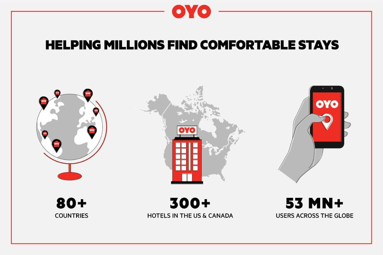 Oyo Hotel Tulsa Ok, I-44 ภายนอก รูปภาพ